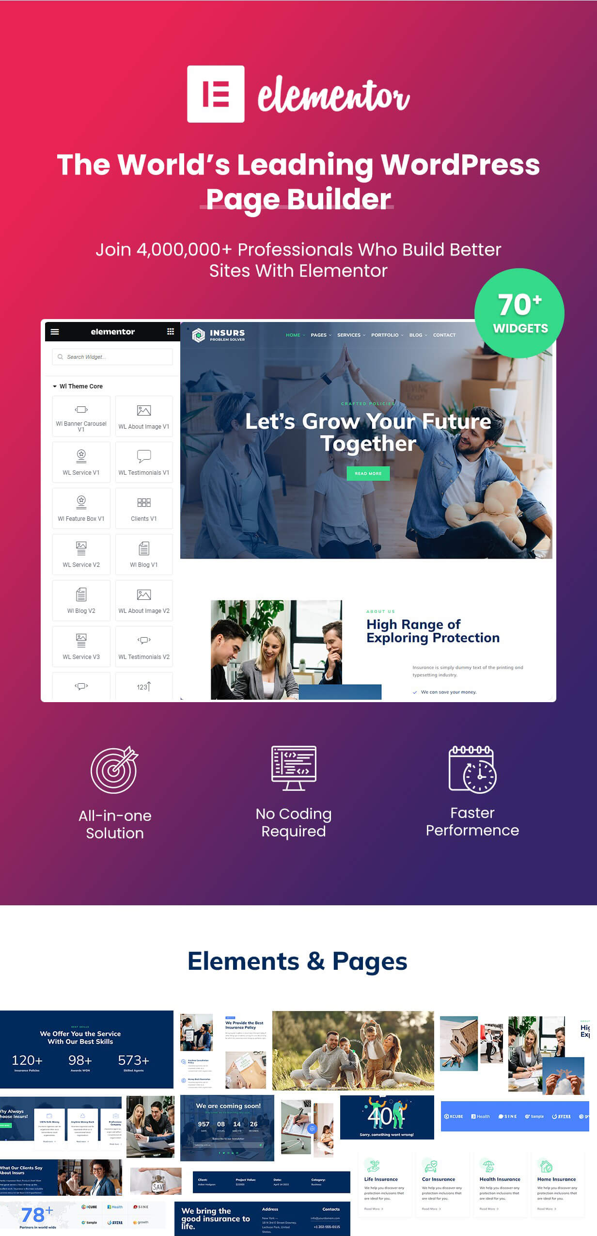 Insurs - Insurance WordPress Theme